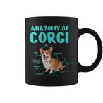 Funny Corgi Mugs