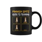 Finnish Spitz Mugs