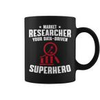 Market Research Analyst Mugs