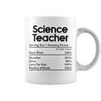 Nutrition Science Teacher Mugs