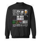 Big Data Sweatshirts