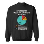 Industrial Engineer Sweatshirts