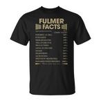 Fulmer Name Shirts
