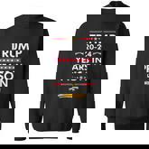 Trump 20-24 Years In Prison Lock Him Up  Sweatshirt