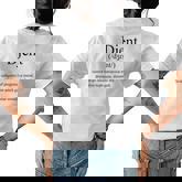 Djent Definition - Funny Heavy Metal Djent Music  Womens Back Print T-shirt