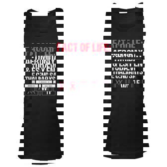 Even The Calendar Says Wtf Monday Weekday Unisex Tank Top | Mazezy