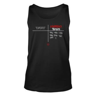 Experts Conspiracy Theorists White And Red Text Unisex Tank Top - Thegiftio UK