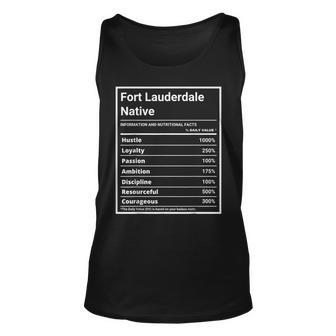 Fort Lauderdale Native Funny Nutrition Pride Unisex Tank Top | Mazezy
