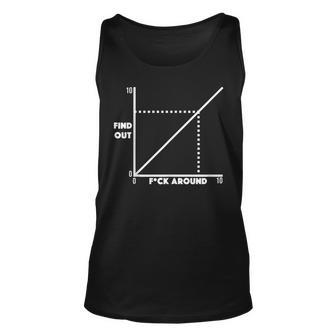 Funny Fa&Fo F Around And Find Out Diagram Graph Unisex Tank Top - Seseable