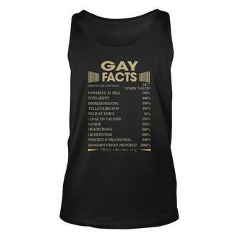 Gay Name Gift Gay Facts V3 Unisex Tank Top - Seseable