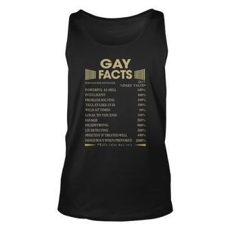 Gay Name Gift Gay Facts V4 Unisex Tank Top - Seseable