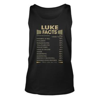 Luke Name Gift Luke Facts Unisex Tank Top - Seseable