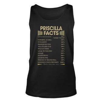 Priscilla Name Gift Priscilla Facts Unisex Tank Top - Seseable