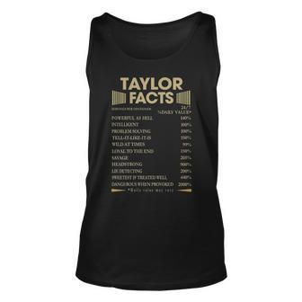 Taylor Name Gift Taylor Facts V3 Unisex Tank Top - Seseable
