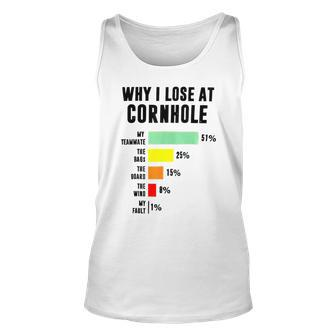 Why I Lose At Cornhole My Teammate 51 The Bags 25 Unisex Tank Top | Mazezy