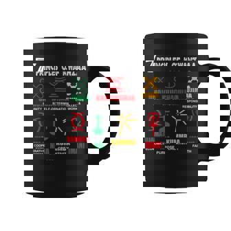 7 Principles Of Kwanzaa Coffee Mug - Thegiftio