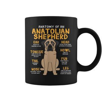 Anatolian Shepherd Anatomy Of Dog Mom Dad Pet Coffee Mug | Mazezy