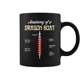 Anatomy Of A Dragon Boat Coffee Mug | Mazezy