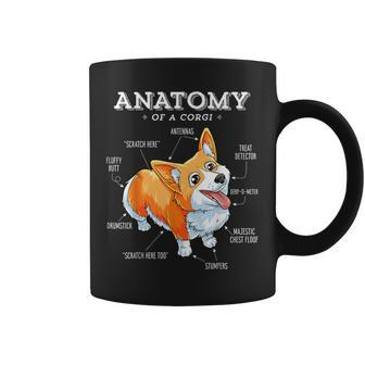 Anatomy Of A Corgi Funny Corgis Dog Puppy Coffee Mug | Mazezy