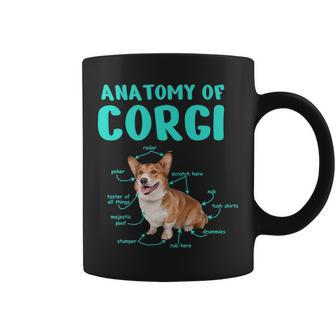 Anatomy Of A Corgi Gifts For Dog Lovers Funny Dog Owner Coffee Mug | Mazezy