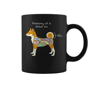 Anatomy Of A Shiba Inu Funny Dog Gift Coffee Mug | Mazezy