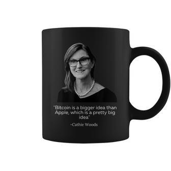 Ark Invest Cathie Woods Ark Etf Coffee Mug | Mazezy