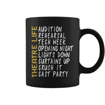 Theatre Acting Thespian Play Director Coffee Mug | Mazezy