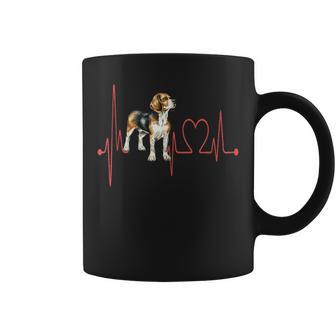 Beagle Harrier Dog Heartbeat Ekg My Dogs Are My Cardio Coffee Mug | Mazezy