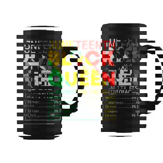 Black History Month Nutrition Facts Black Queen Junenth Coffee Mug - Seseable