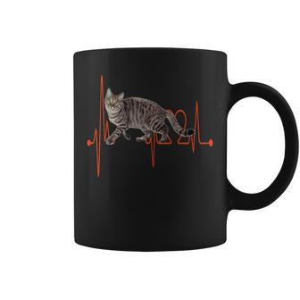 Chinese Li Hua Cat Heartbeat Ekg Cat & Kitten Lovers Coffee Mug | Mazezy