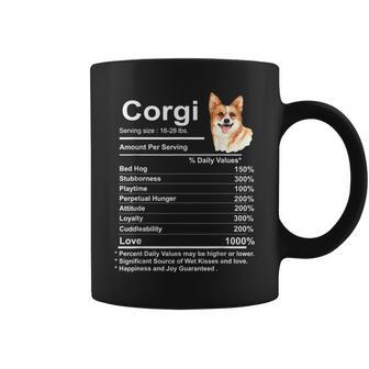 Corgi Facts Nutrition Funny Cardigan Pembroke Mama Dog Coffee Mug | Mazezy