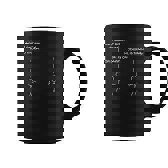 Data Science Machine Learning Deep Learning Neural Network Coffee Mug | Mazezy