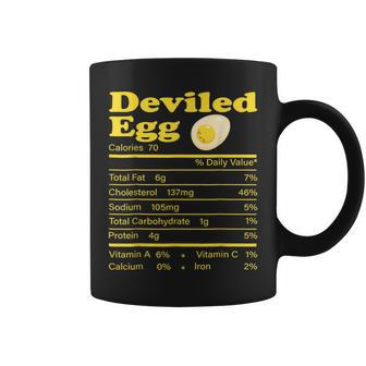 Deviled Egg Nutrition Facts Funny Thanksgiving Food Matching Coffee Mug | Mazezy