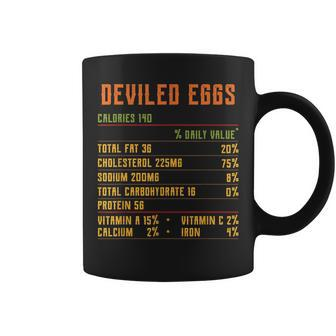 Deviled Eggs Nutrition Facts Thanksgiving 2021 Retro Vintage Coffee Mug | Mazezy