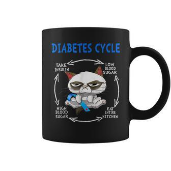 Diabetes Cycle Diabetes Awareness Cat Outfits Coffee Mug | Mazezy