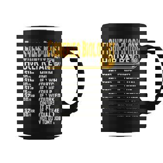 Fisheries Biologist Hourly Theme For Women Coffee Mug | Mazezy
