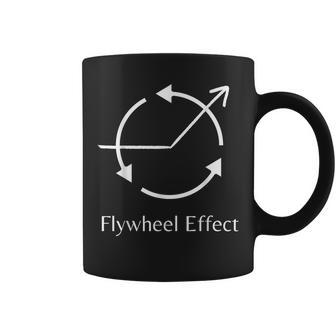Flywheel Effect Fly Wheel Business Economics Company Coffee Mug | Mazezy