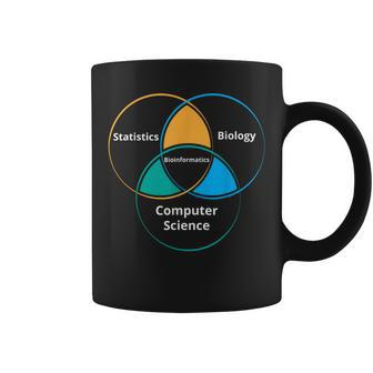 Bioinformatics Biology Science Teacher Coffee Mug | Mazezy AU