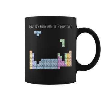 Chemistry -How They Made Periodic Table Men Coffee Mug | Mazezy