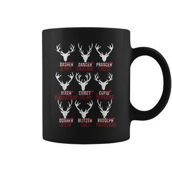 Christmas Reindeer Hunter Deer Meat Hunting Coffee Mug | Mazezy