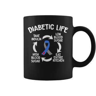 Diabetic Life Cycle Diabetes Awareness Coffee Mug | Mazezy
