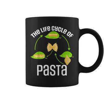 Funny Italian Food Life Cycle Of Pasta Coffee Mug | Mazezy