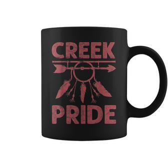 Greek Pride Native American Vintage Gift Men Women Coffee Mug | Mazezy