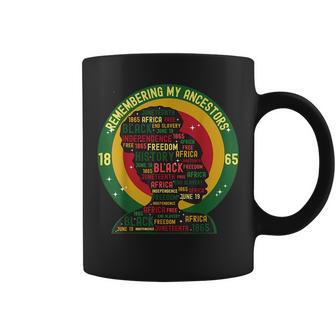 Junenth Melanin Remember My Ancestors Independence 1865 Coffee Mug | Mazezy