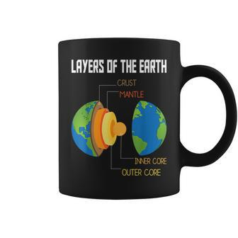 Layers Of The Earth Geology Earth Science Teacher Seismology Coffee Mug | Mazezy