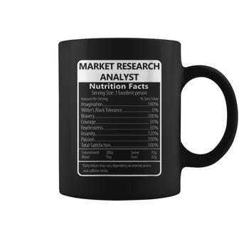 Market Research Analyst Nutrition Facts Coffee Mug | Mazezy CA