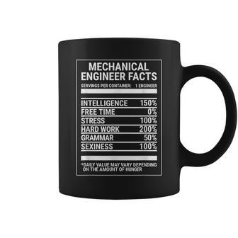 Mechanical Engineering Nutritional Facts Engineer Coffee Mug | Mazezy