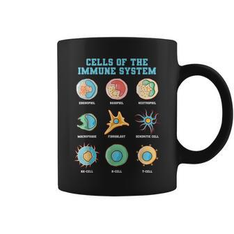 Molecular Biology Biologist Genetic Scientist Immune System Coffee Mug - Monsterry DE