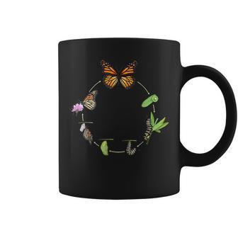 Monarch Life Cycle Butterfly Caterpillar Coffee Mug - Seseable