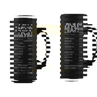 Nathan Name Gift Nathan Facts Coffee Mug - Seseable